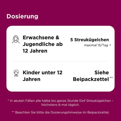 Lunafini Globuli - 6