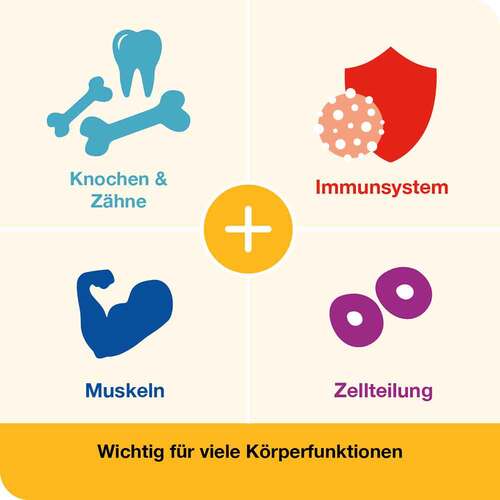 Vitamin D-Loges 5.600 I.E. Kautabletten - 6