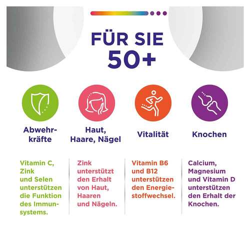 Centrum f&uuml;r Sie 50 + Capletten - 4