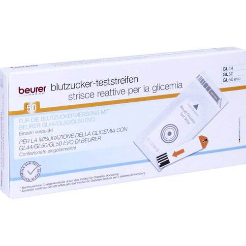 Beurer GL44 / GL50 Blutzucker-Teststreifen Folie - 1