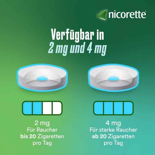 nicorette Lutschtabletten, 4 mg Nikotin - 5