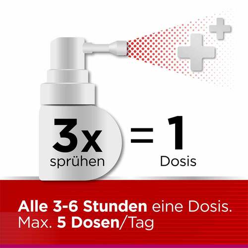 Dobendan® Direkt Flurbiprofen Spray - 5