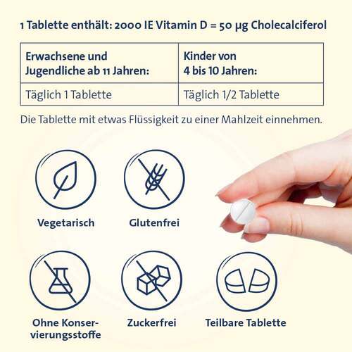 Vitamin D3 Hevert 2.000 I.E. Tabletten - 5