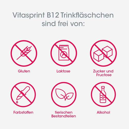 vitasprint B12 Trinkfl&auml;schchen mit Vitamin B12 f&uuml;r mehr Energie - 3