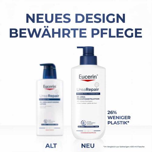 Eucerin UreaRepair 5% Lotion - 8