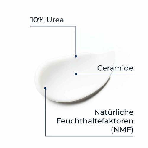 Eucerin UreaRepair Plus Fu&szlig;creme 10% - 5