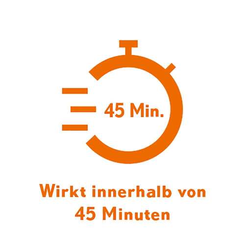 Cetirizin Vividrin® - Schnell wirksame Allergietabletten - 4