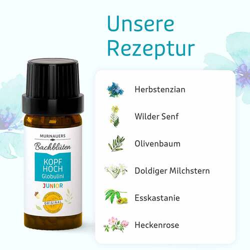 Murnauers Bachbl&uuml;ten Kinder Kopf hoch Globulini - 2