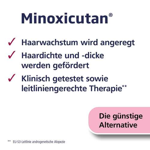 Minoxicutan® M&auml;nner 50 mg/ml Spray - 3