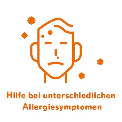 Cetirizin Vividrin® - Schnell wirksame Allergietabletten - 2