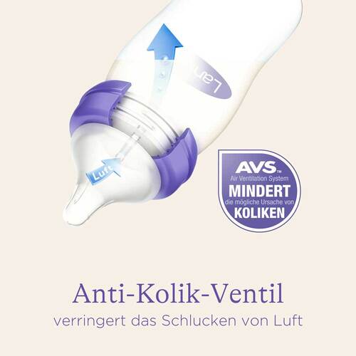 Lansinoh Glas Weithalsflasche 160 ml mit Sauger S - 6