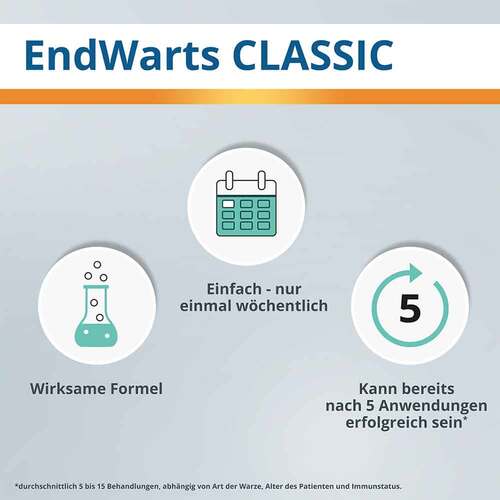 EndWarts® CLASSIC L&ouml;sung - 7