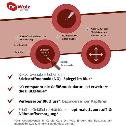 Cardio Care Dr. Wolz Kapseln - 3