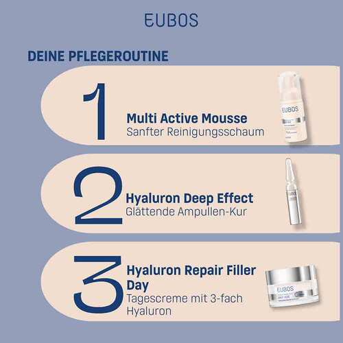 Eubos Hyaluron Repair Filler Day Creme - 7