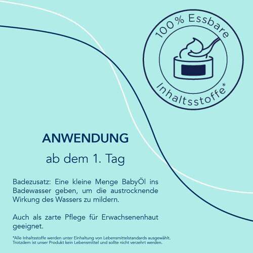 Frei &Ouml;l Baby&ouml;l - 6