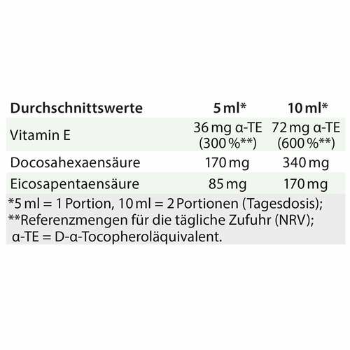 DHA + EPA vegan Tocoprotect Dr. Jacob`s fl&uuml;ssig - 3