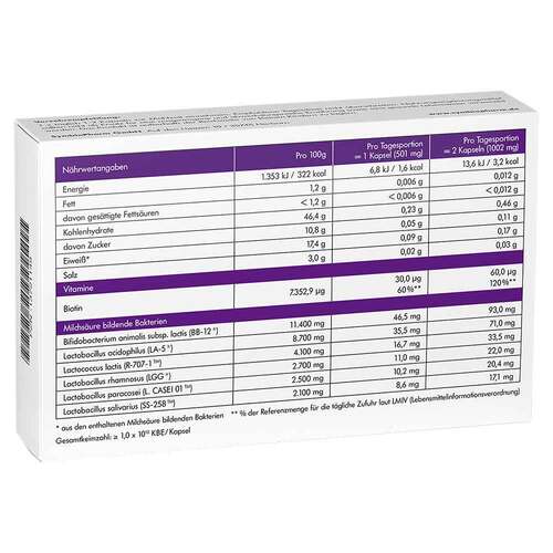 Symbiolact Plus Kapseln - 3