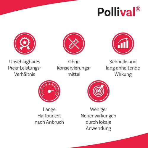 Pollival® Nasenspray mit Azelastin - 6