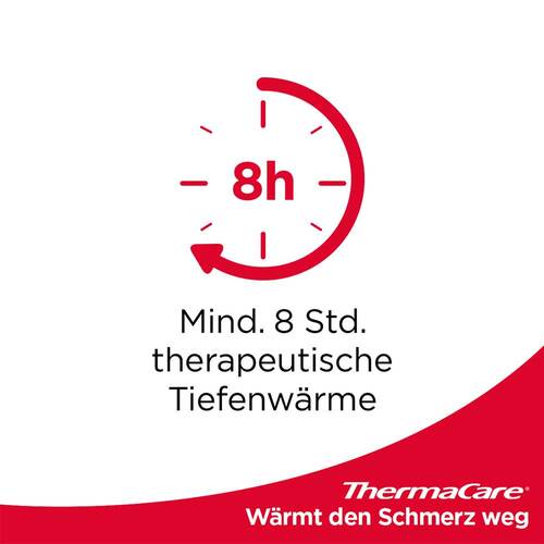 Thermacare bei punktuellen Schmerzen - 4
