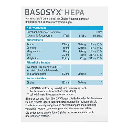 Basosyx Hepa Syxyl Tabletten - 2