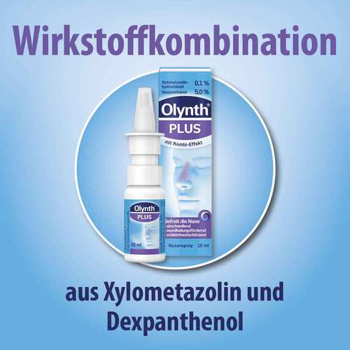 Olynth® Plus Nasenspray f&uuml;r Erwachsene - 4