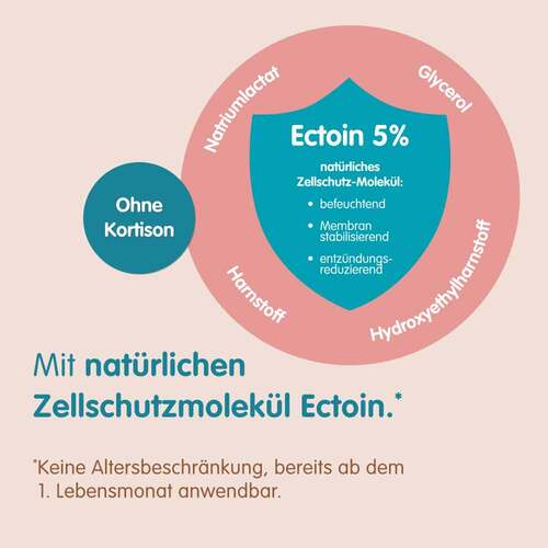 Mirfulan Hydrolind Creme - 3