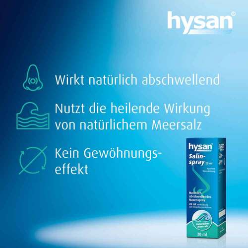 hysan® Salinspray - 7