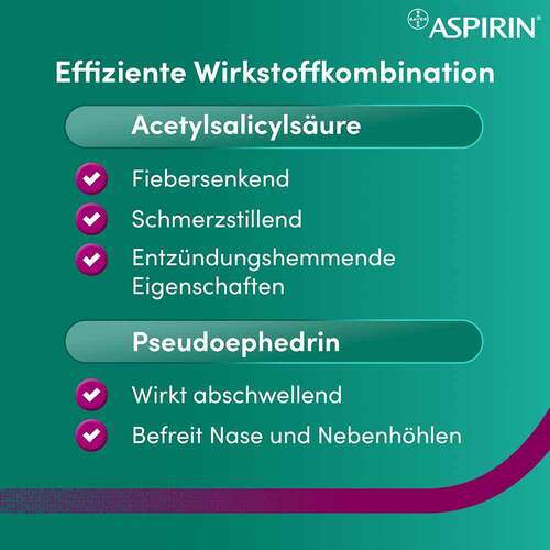 Aspirin SinuComplex 500 mg/30 mg Granulat Suspension - Herstellung Beutel  - 4