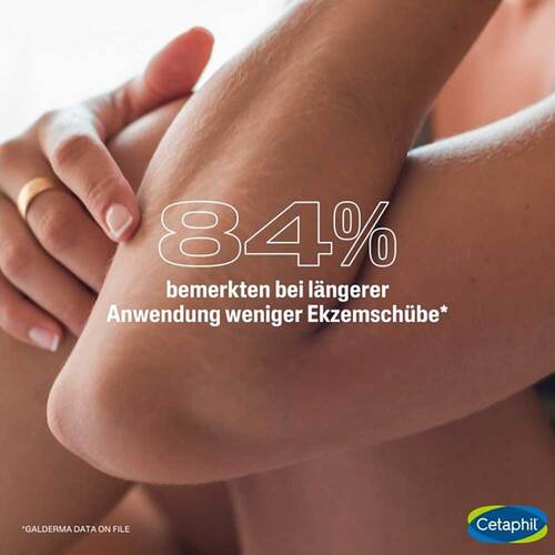 Cetaphil Pro Itch Control hautberuhigende Pflegelotion - 6