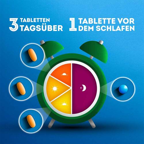 WICK DayNait Erk&auml;ltungstabletten - 9