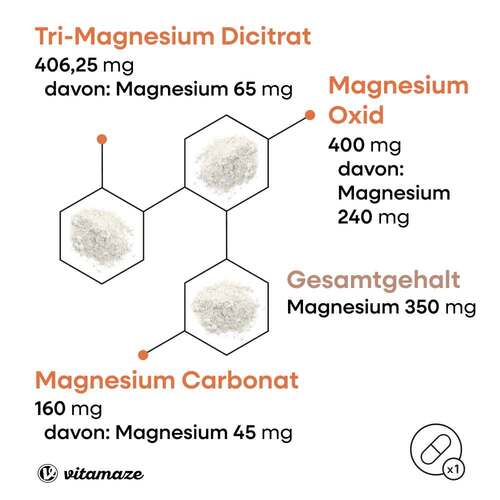Magnesium 350 mg Komplex Citrat / Oxid / Carbonat vegan Tabletten  - 3