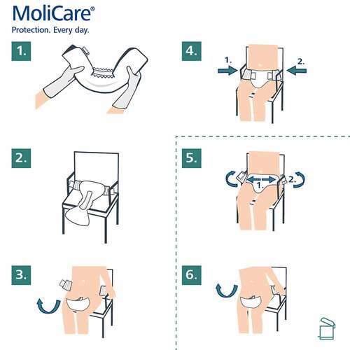 MoliCare® Premium Elastic 10 Tropfen XL - 4