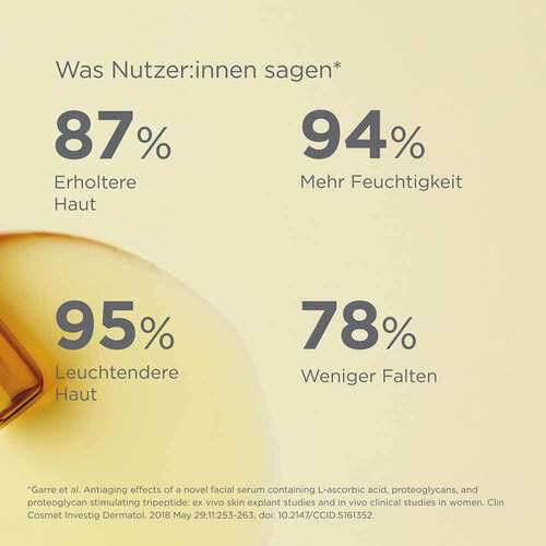 ISDIN Isdinceutics Flavo-C Ultraglican Ampullen - 7