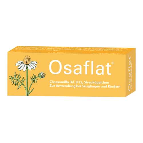 Osaflat Globuli - 1