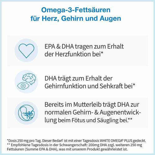 White Omega Original Omega-3-Fetts&auml;uren Weichkapseln  - 4