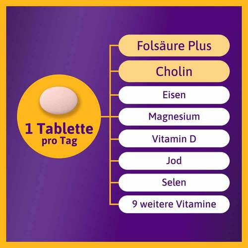 Femibion 1 Fr&uuml;hschwangerschaft Tabletten – 56 St&uuml;ck in der 8-Wochen-Packung - 3