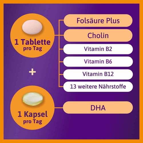 Femibion 2 Schwangerschaft in der 16-Wochen-Packung mit je 112 Tabletten und Kapseln - 3