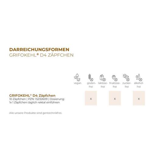 Grifokehl D4 Z&auml;pfchen - 3