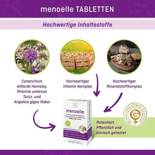 Menoelle Tabletten - 2