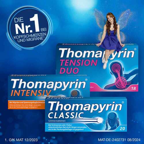 Thomapyrin® TENSION DUO bei Kopfschmerzen - 4