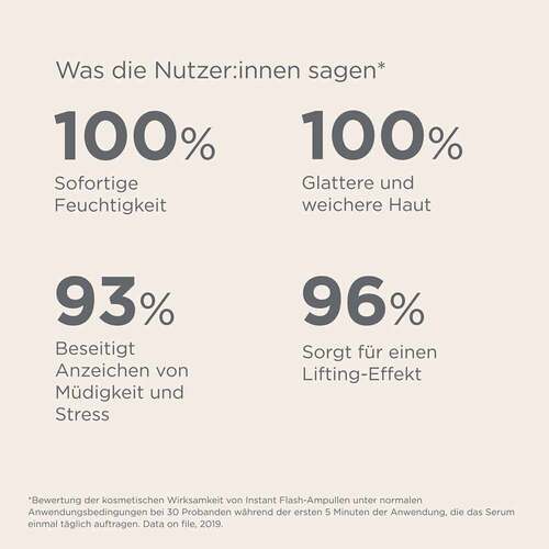 ISDIN Isdinceutics Instant flash Ampullen - 6