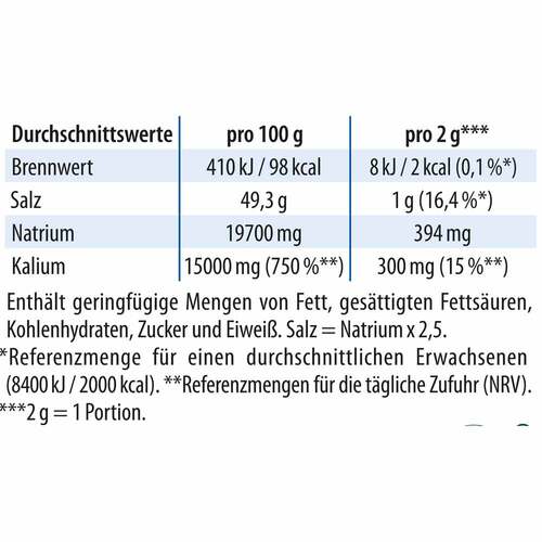 Blutdruck Salz Dr. Jacob`s - 3