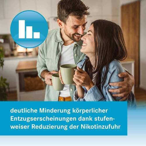 nikofrenon 14 mg/24 Stunden Pflaster - 7