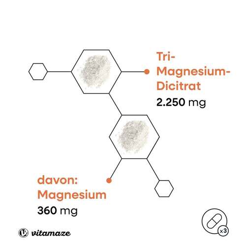 Magnesiumcitrat 360 mg vegan Kapseln - 3