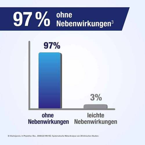 GELENCIUM® EXTRACT Pflanzliche Filmtabletten - 5