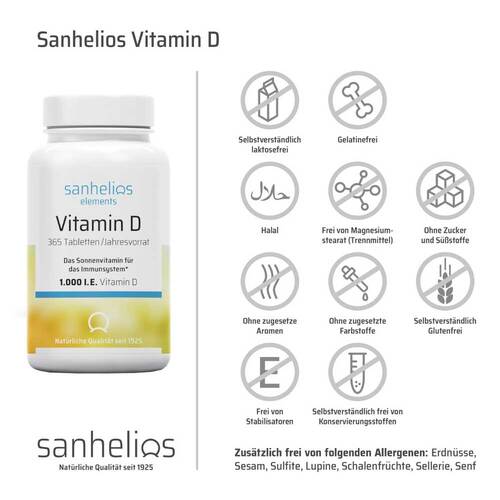 Sanhelios Vitamin D 1.000 I.E. Tabletten - 2