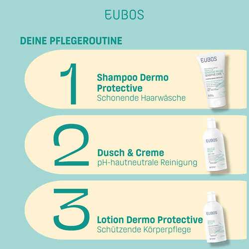 Eubos Sensitive Shampoo Dermo Protectiv - 6