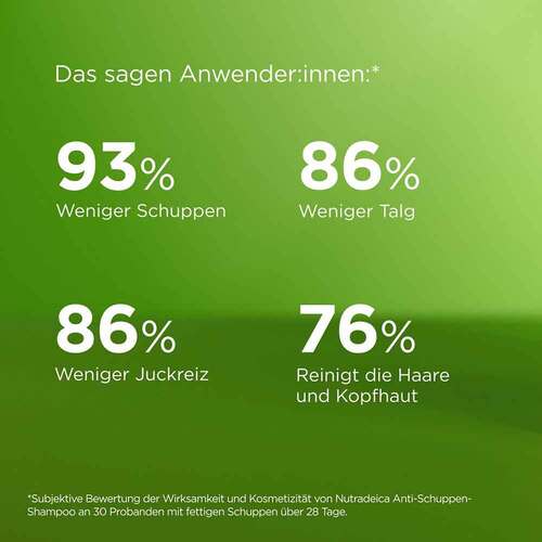 ISDIN Nutradeica Shampoo gegen Schuppen und fettiges Haar - 4
