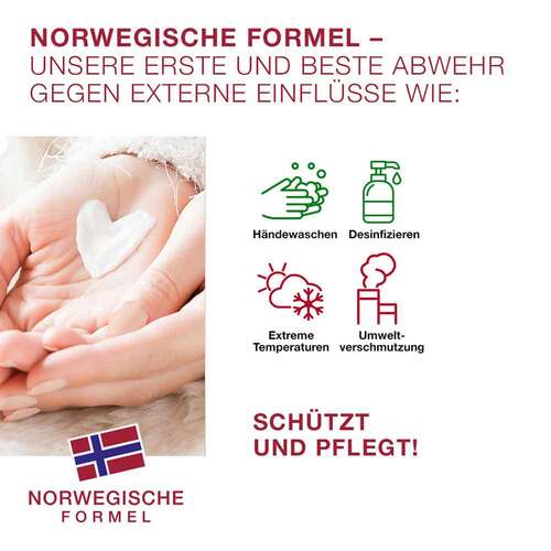 Neutrogena norwegische Formel intensive Cica Handmaske - 2