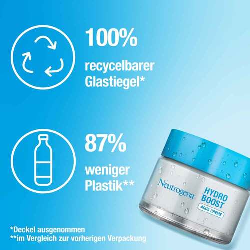 Neutrogena Hydro Boost Aqua Creme - 5